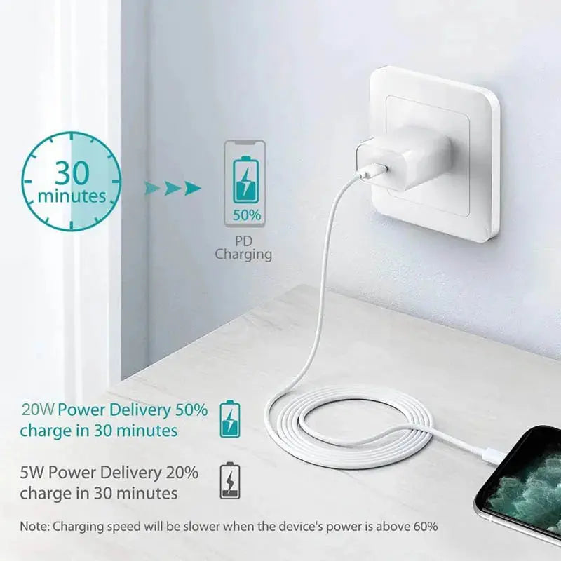 2025 20W Fast USB-C Power Adapter for iPhone 16/15/14/13/12 Mini Pro Max - High-Speed Charging Cable Included