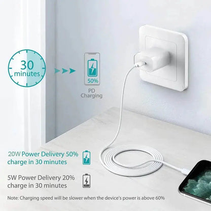 2025 20W Fast USB-C Power Adapter for iPhone 16/15/14/13/12 Mini Pro Max - High-Speed Charging Cable Included