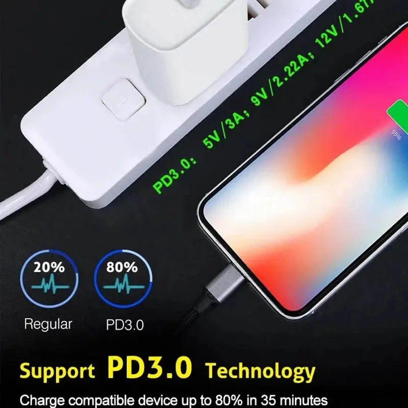 2025 20W Fast USB-C Power Adapter for iPhone 16/15/14/13/12 Mini Pro Max - High-Speed Charging Cable Included